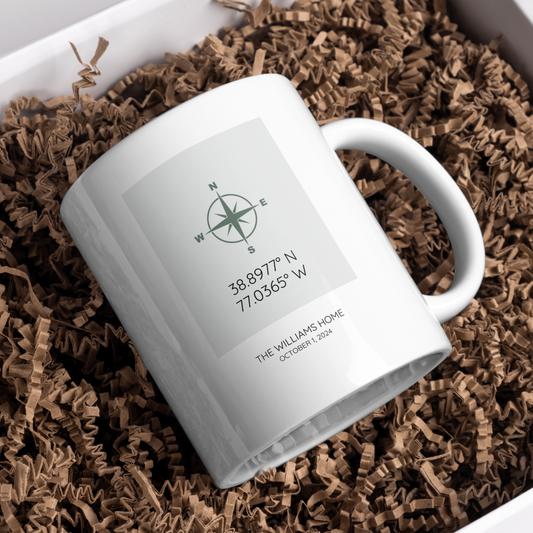 Custom Mugs with Image